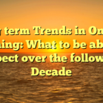 Long term Trends in On-line Gaming: What to be able to Expect over the following Decade